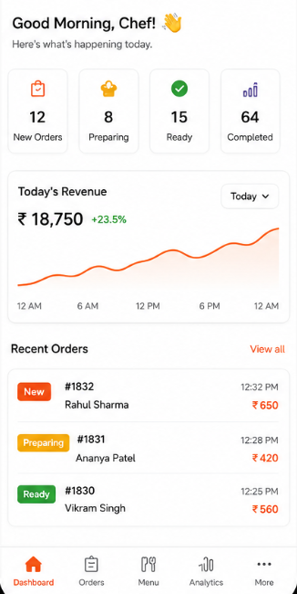 N2L Restaurant Partner App Platform